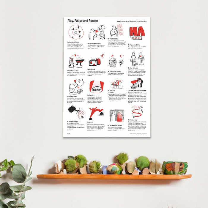 NapkInsights Posters by Rajesh Setty Vol. 3