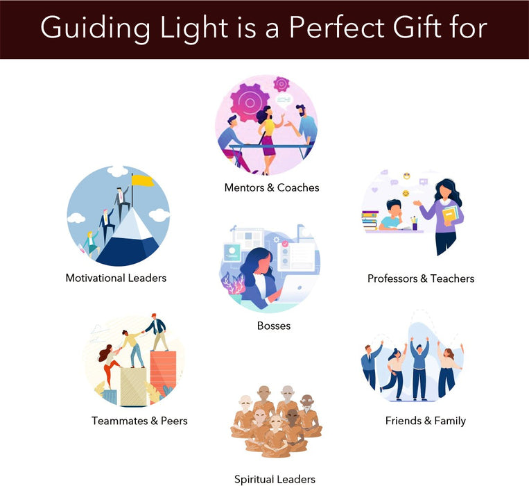 Thank you gifts : Thank you for Being My Guiding light Gift for Coach.