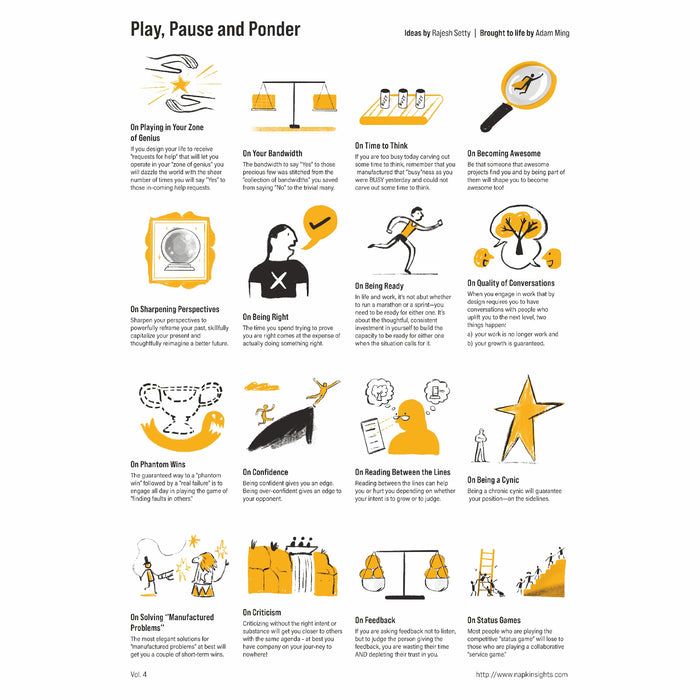 NapkInsights Posters by Rajesh Setty Vol. 4