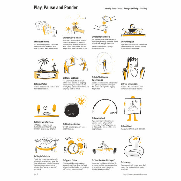 NapkInsights Posters by Rajesh Setty Vol. 5