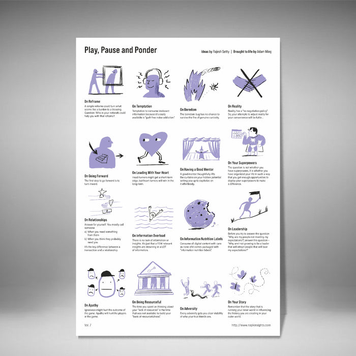 NapkInsights Posters by Rajesh Setty Vol. 7
