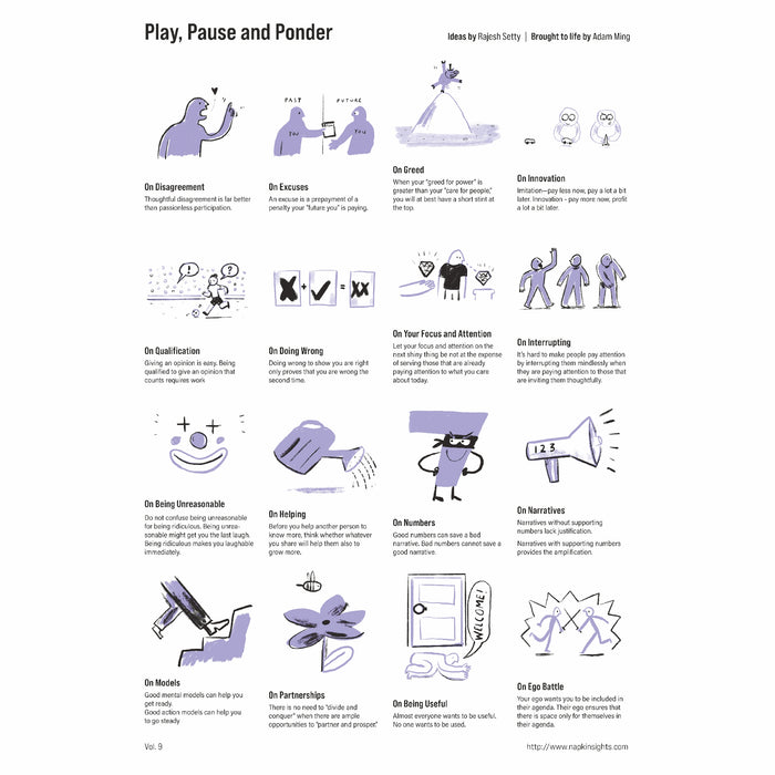 NapkInsights Posters by Rajesh Setty Vol. 9