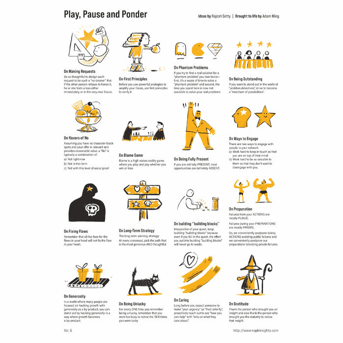 NapkInsights Posters by Rajesh Setty Vol. 6