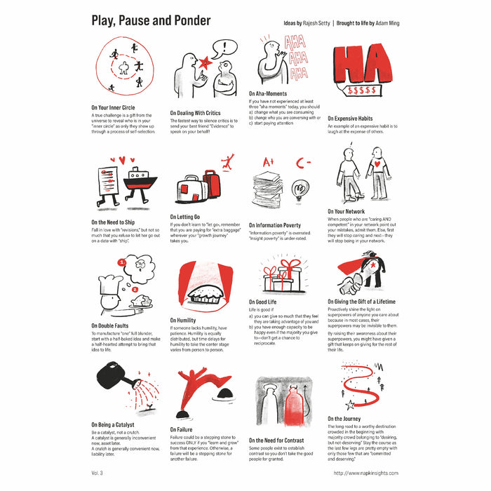 NapkInsights Posters by Rajesh Setty Vol. 3