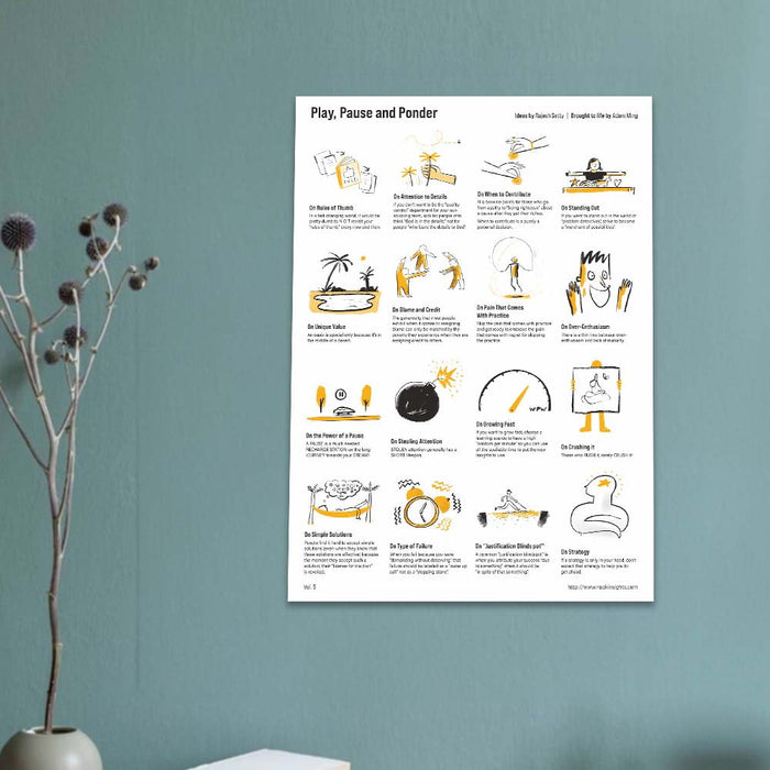 NapkInsights Posters by Rajesh Setty Vol. 5