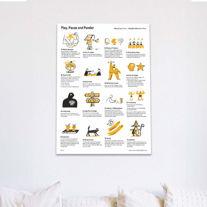 NapkInsights Posters by Rajesh Setty Vol. 6