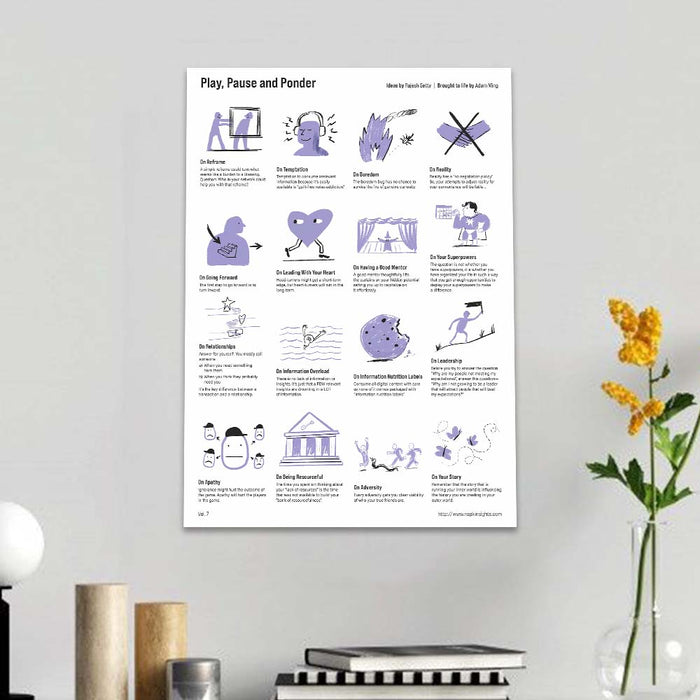 NapkInsights Posters by Rajesh Setty Vol. 7