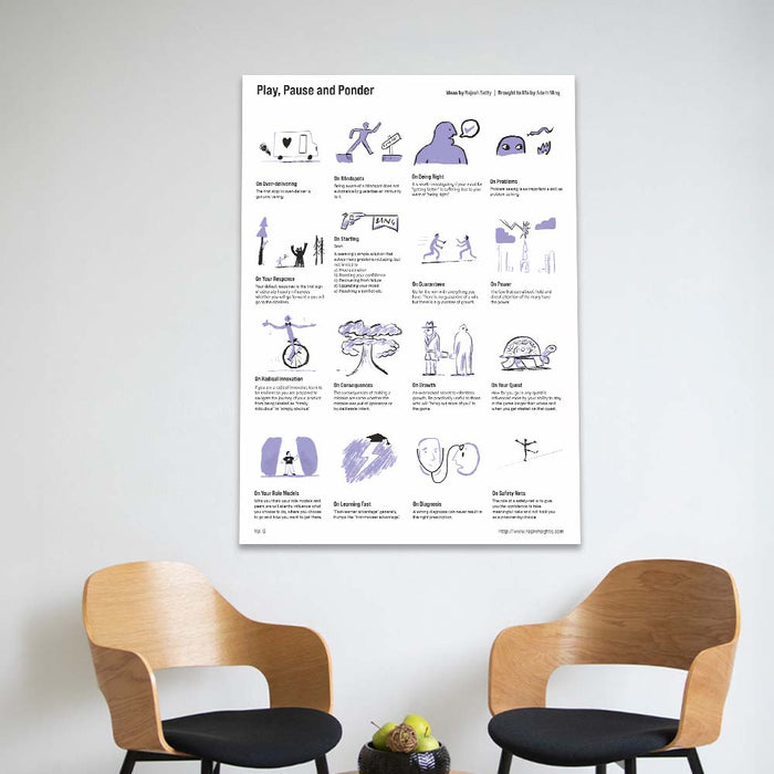NapkInsights Posters by Rajesh Setty Vol. 8