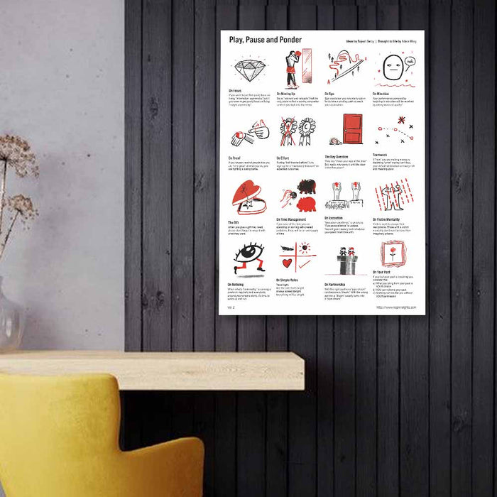 NapkInsights Posters by Rajesh Setty Vol. 2
