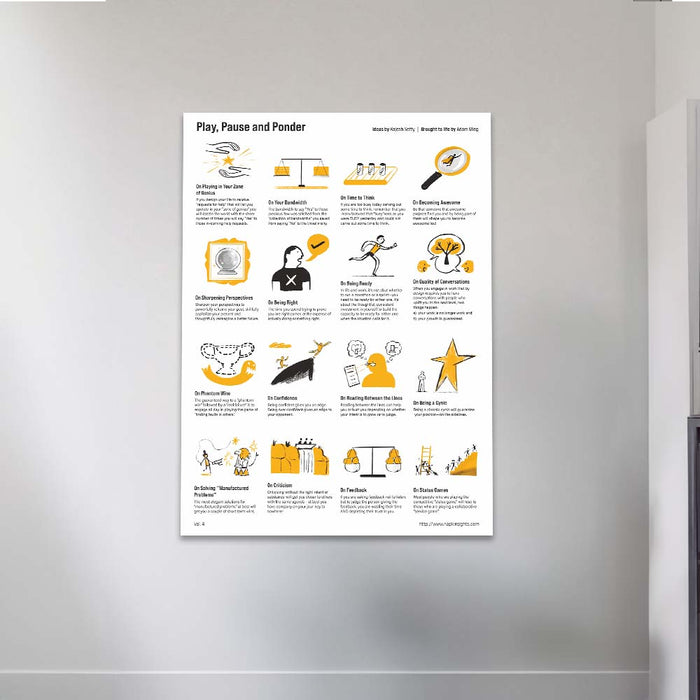 NapkInsights Posters by Rajesh Setty Vol. 4