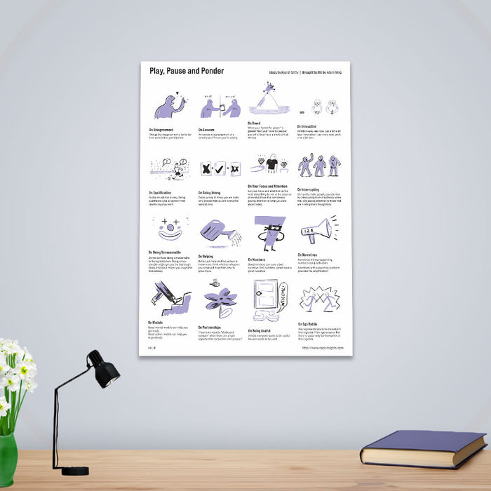 NapkInsights Posters by Rajesh Setty Vol. 9