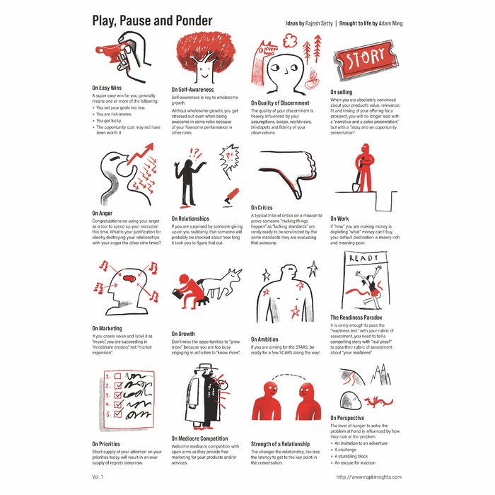 NapkInsights Posters By Rajesh Setty Vol. 1