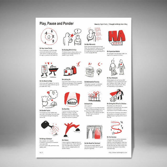 NapkInsights Posters by Rajesh Setty Vol. 3