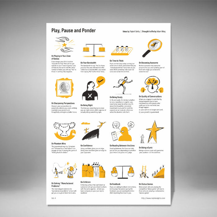 NapkInsights Posters by Rajesh Setty Vol. 4
