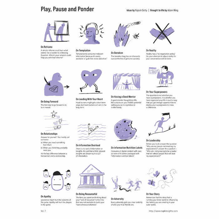 NapkInsights Posters by Rajesh Setty Vol. 7