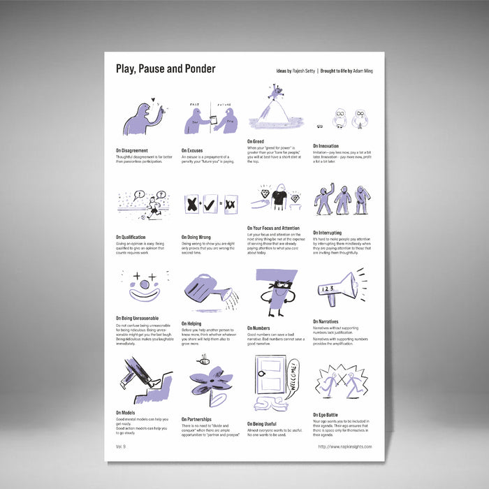 NapkInsights Posters by Rajesh Setty Vol. 9
