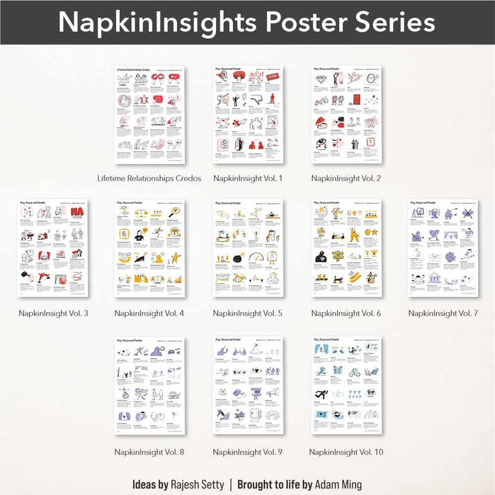 NapkInsights Posters by Rajesh Setty Vol. 6