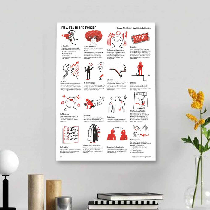 NapkInsights Posters By Rajesh Setty Vol. 1