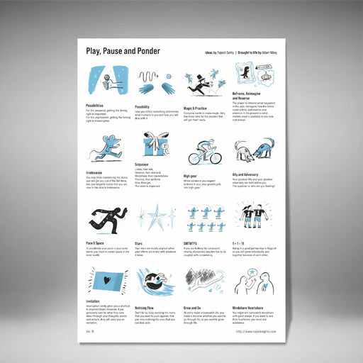 NapkInsights Posters by Rajesh Setty Vol. 10