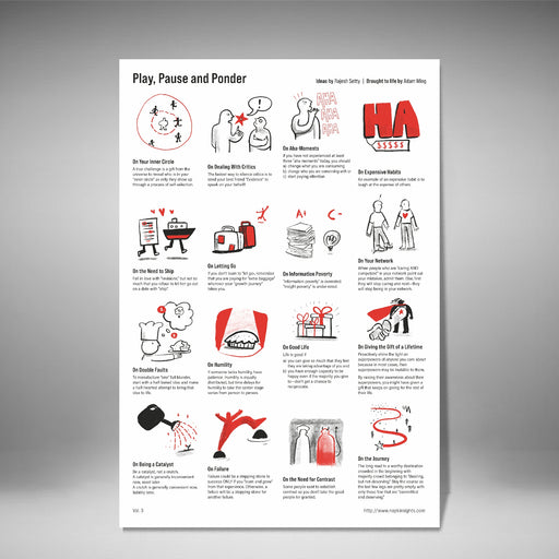 NapkInsights Posters by Rajesh Setty Vol. 3