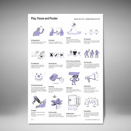 NapkInsights Posters by Rajesh Setty Vol. 8