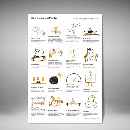 NapkInsights Posters by Rajesh Setty Vol. 5
