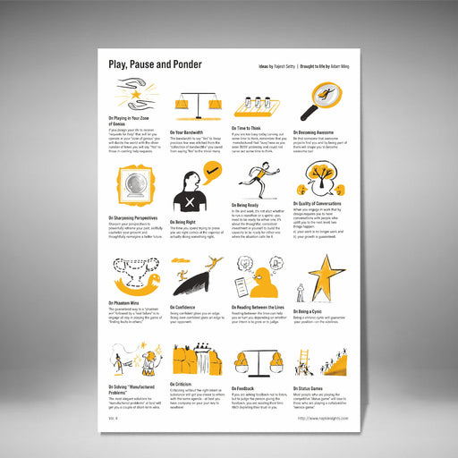NapkInsights Posters by Rajesh Setty Vol. 4